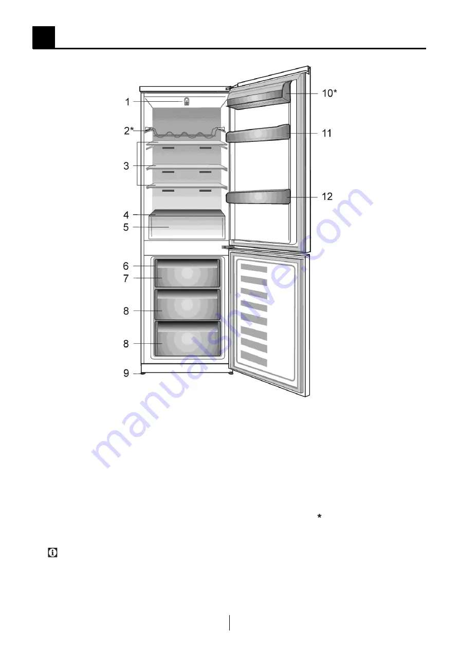 Beko RCSA340K30S Manual Download Page 5