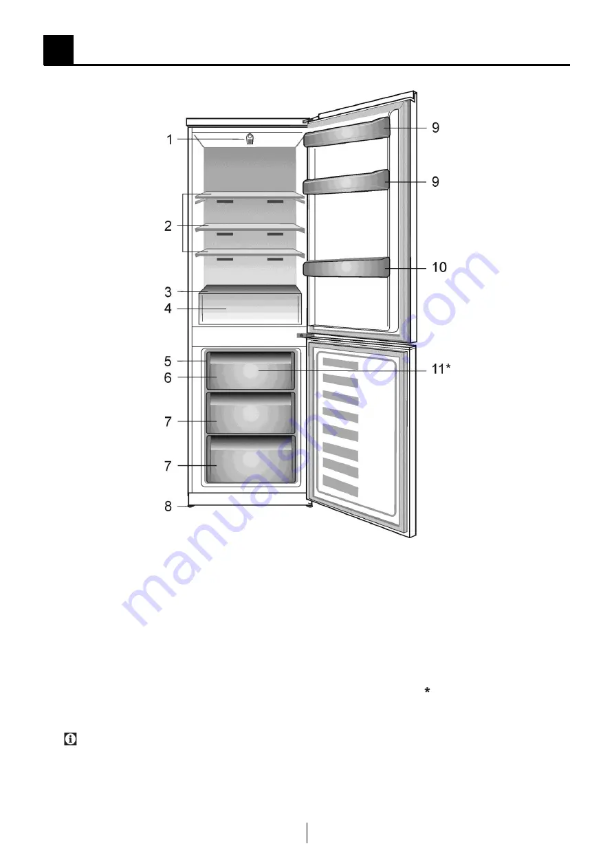 Beko RCSA340K30X User Manual Download Page 5