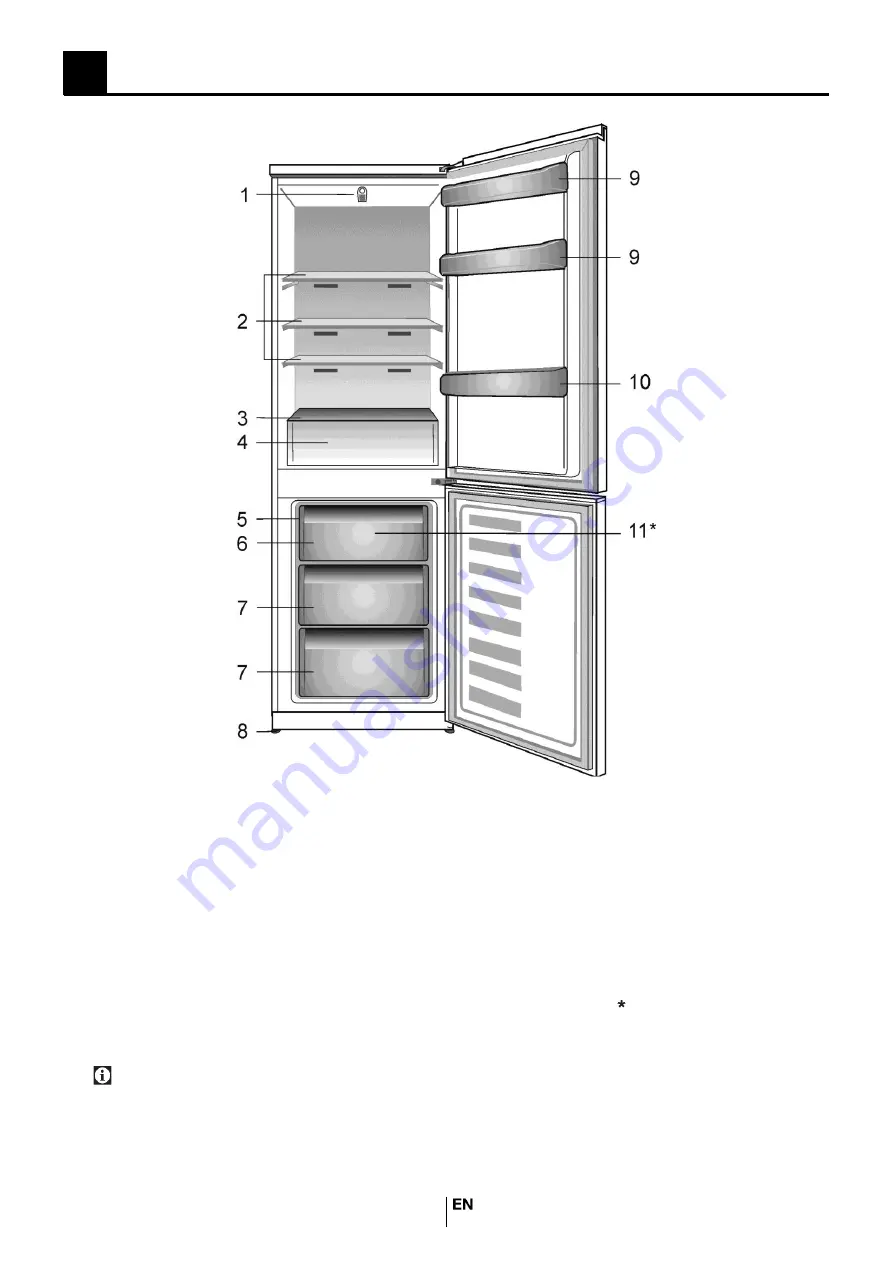 Beko RCSA340M20X Скачать руководство пользователя страница 5