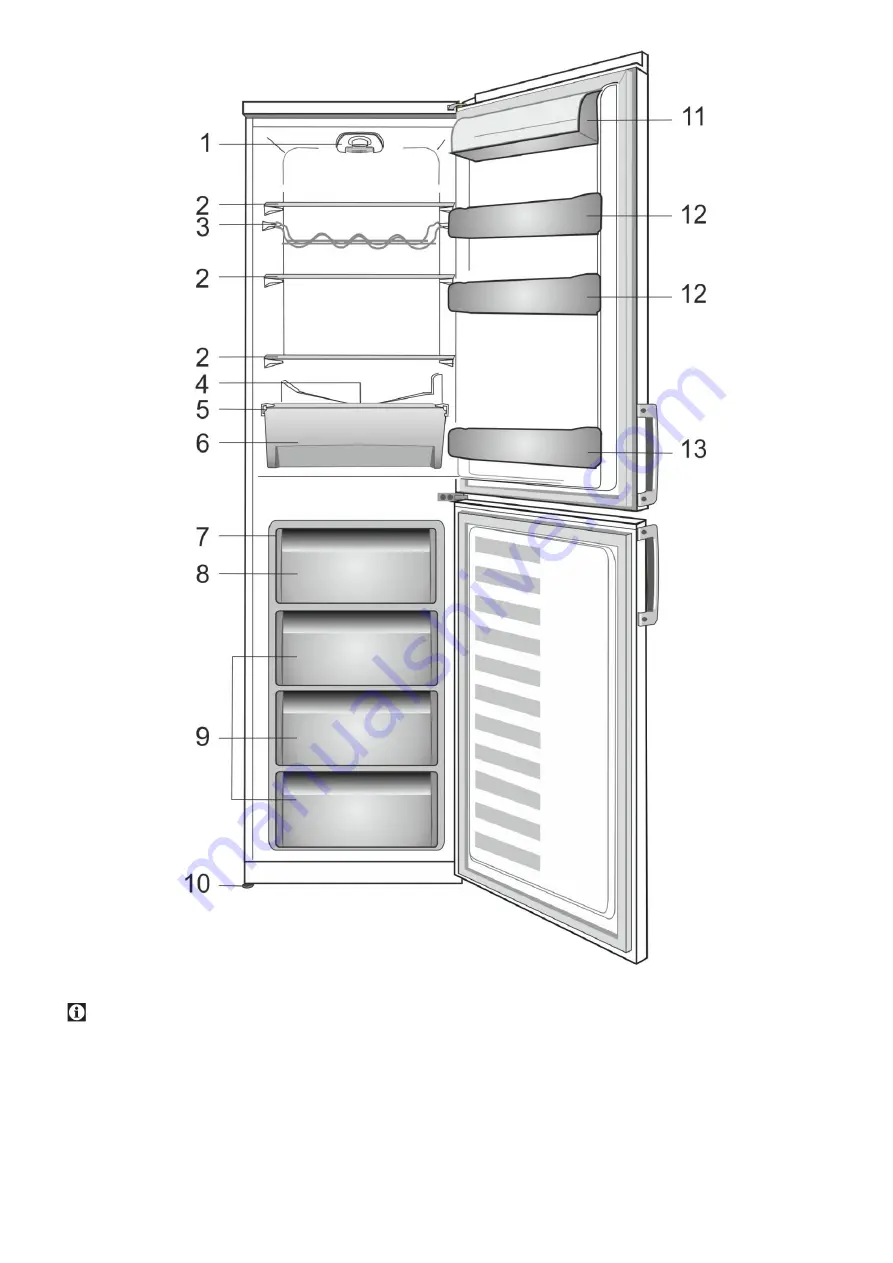 Beko RCSA350K21PT Instructions Of Use Download Page 5