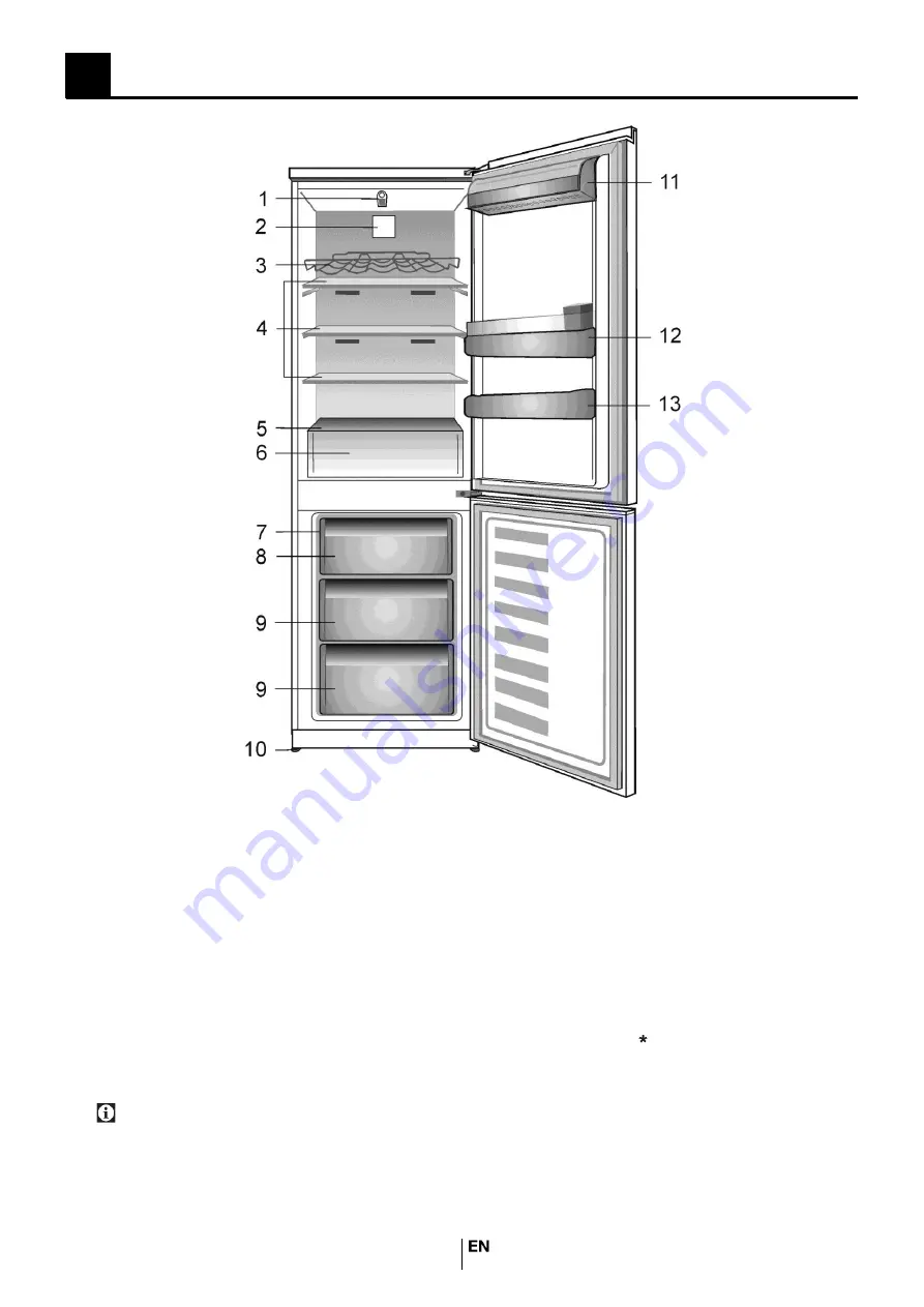 Beko RCSA365K31DS Скачать руководство пользователя страница 5