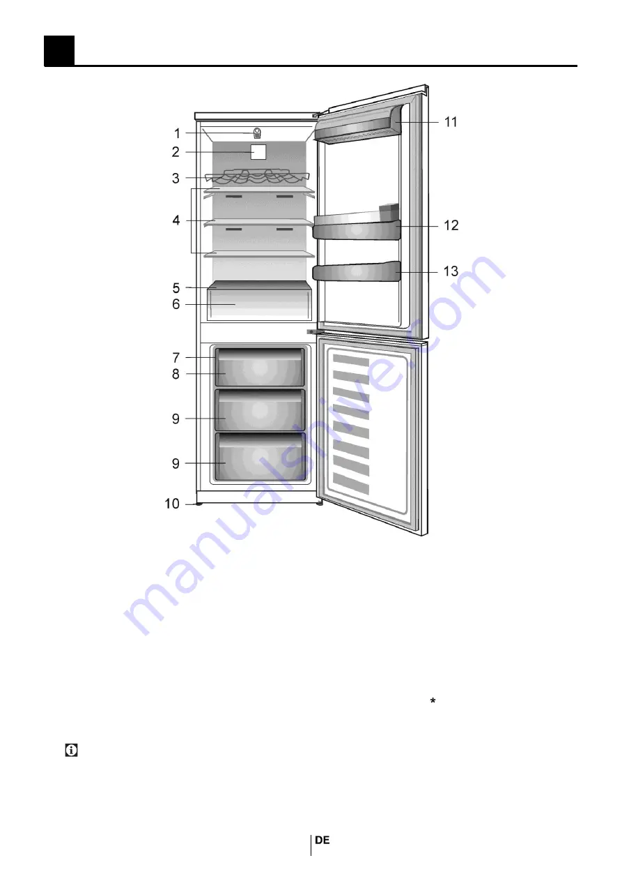 Beko RCSA365K31DS User Manual Download Page 50