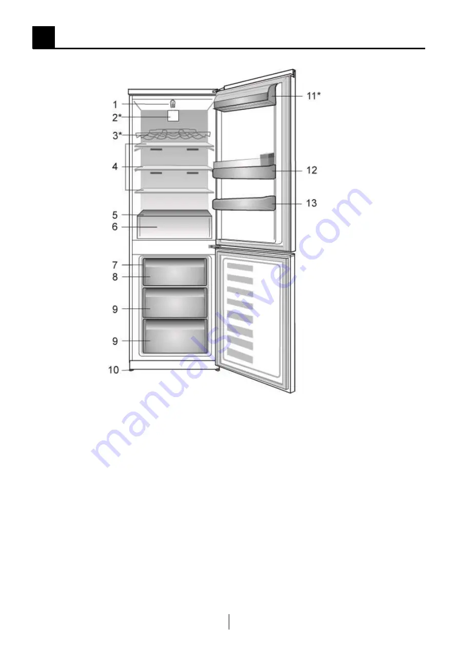 Beko RCSA365K31DW Manual Download Page 5