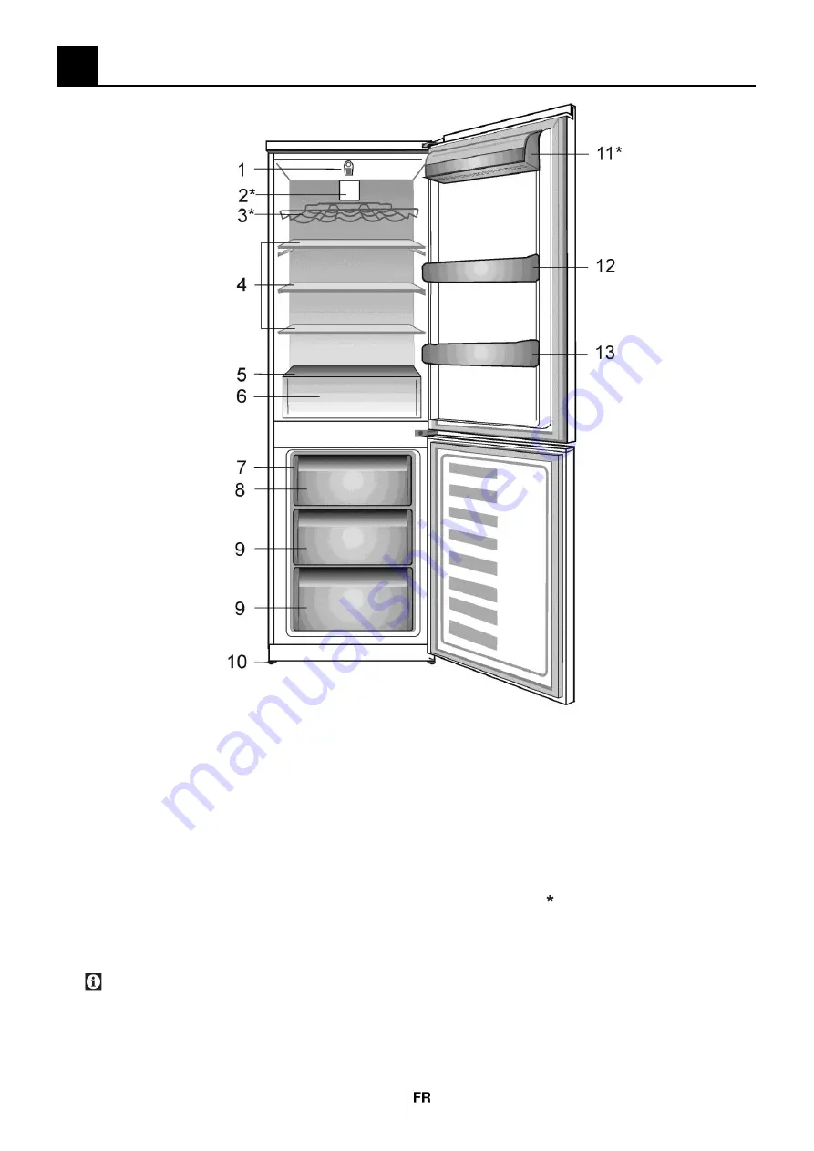 Beko RCSA365K31W User Manual Download Page 25