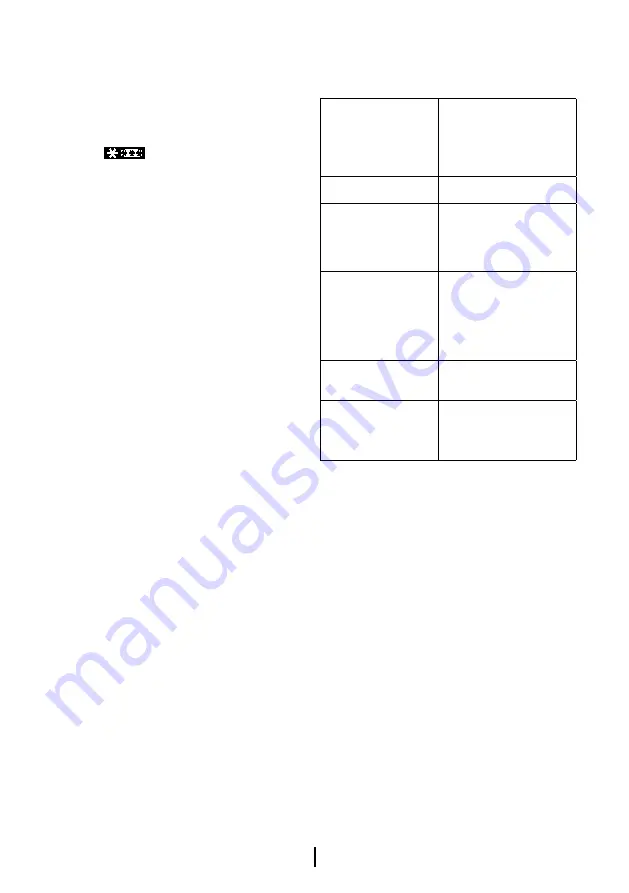 Beko RDNE18C2E21 User Manual Download Page 18