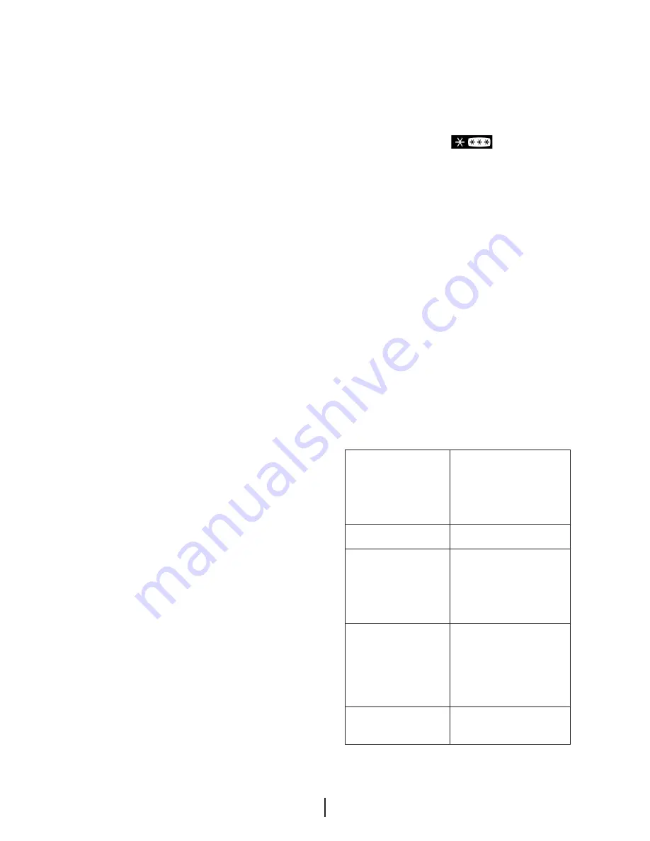 Beko RDNE350K20W User Manual Download Page 18