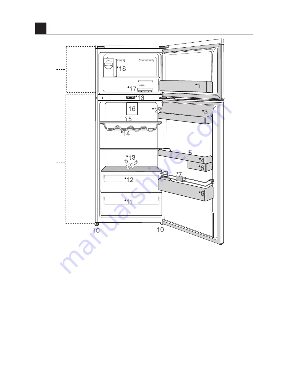 Beko RDNE350K20W User Manual Download Page 121