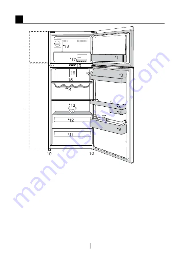 Beko RDNE350K20X User Manual Download Page 86