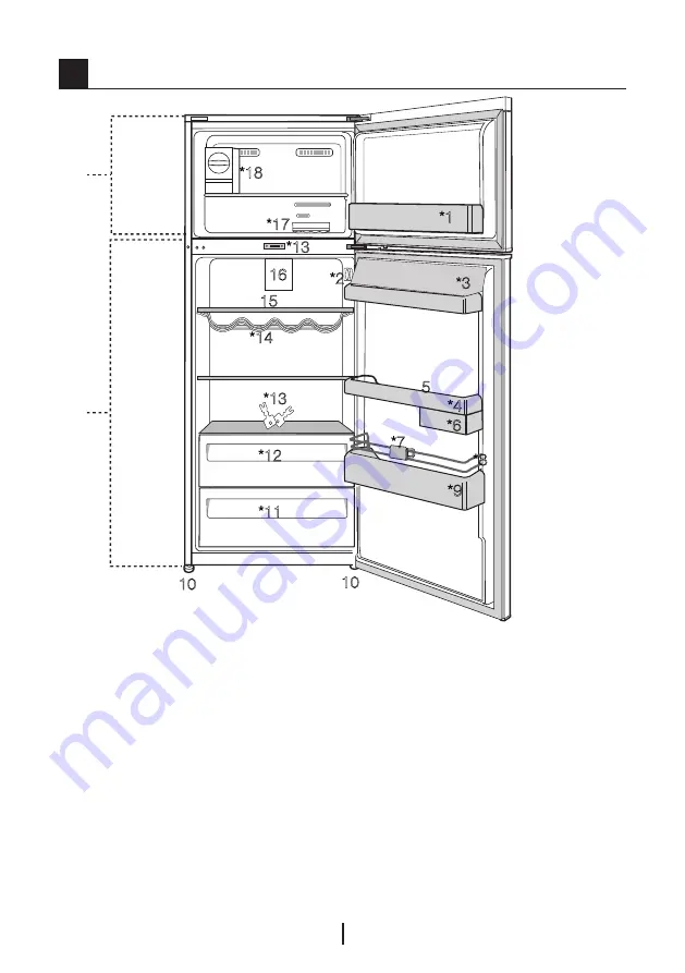 Beko RDNE350K21S User Manual Download Page 4