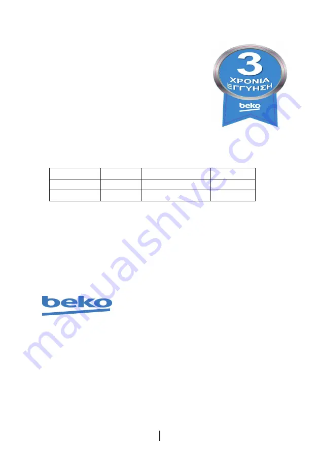 Beko RDNE350K21S User Manual Download Page 97