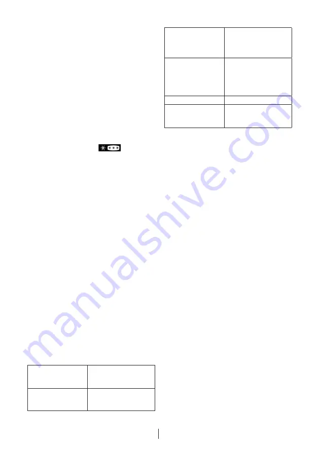 Beko RDNE390M21S User Manual Download Page 46