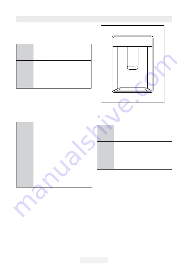 Beko RDNE420K20ZW User Manual Download Page 29