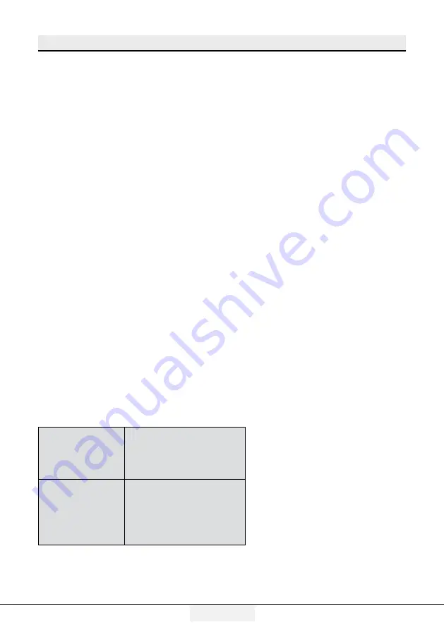 Beko RDNE420K20ZW User Manual Download Page 77