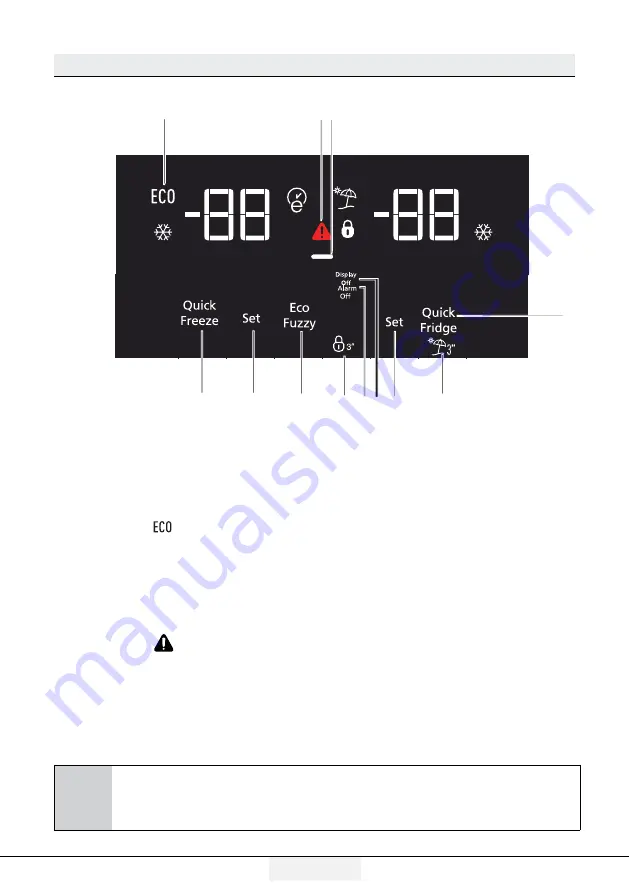 Beko RDNE455E20DB User Manual Download Page 21