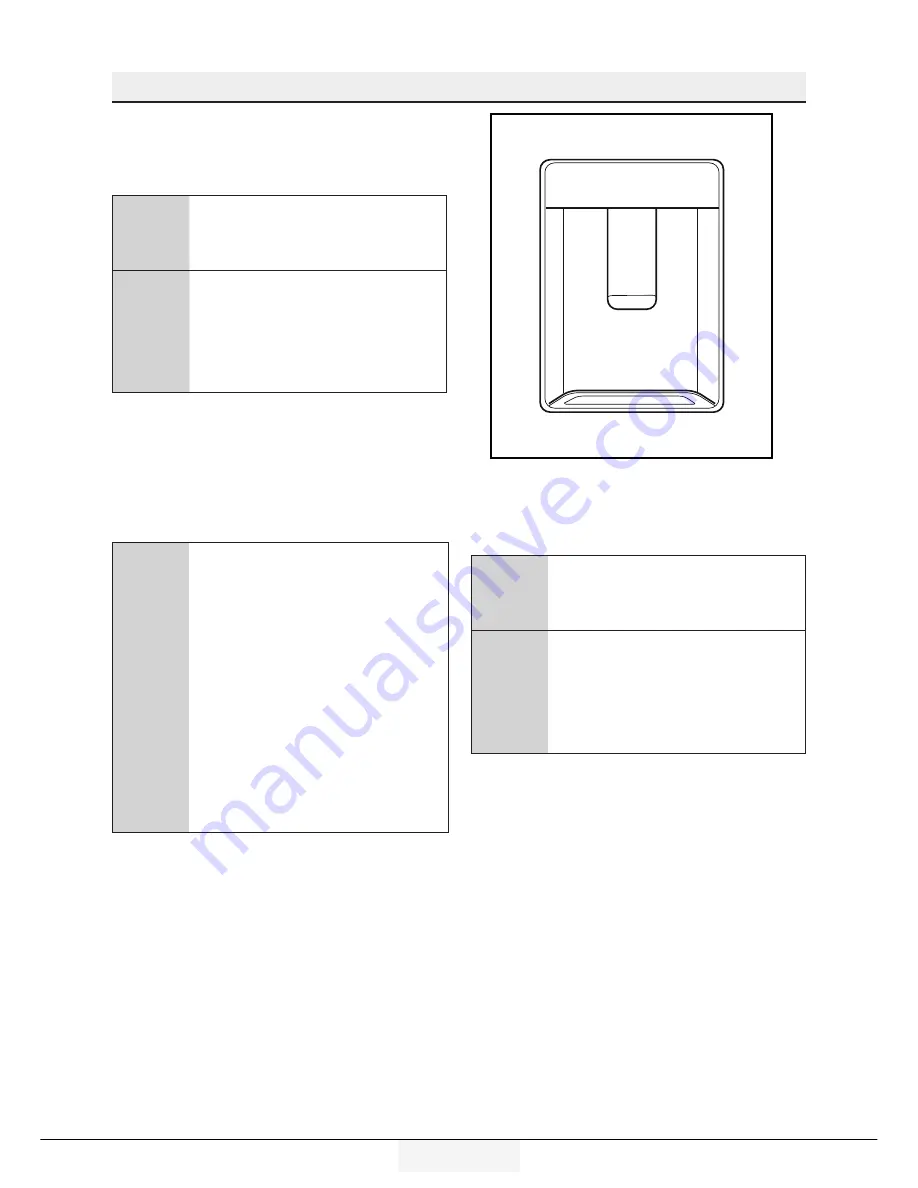 Beko RDNE500K21M User Manual Download Page 29