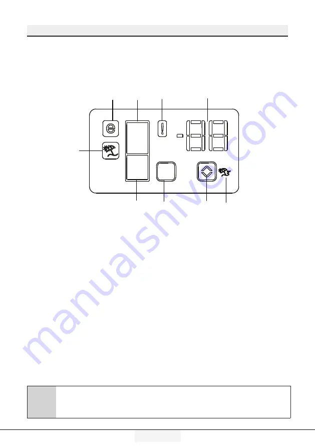 Beko RDNE505E20DZXP User Manual Download Page 101