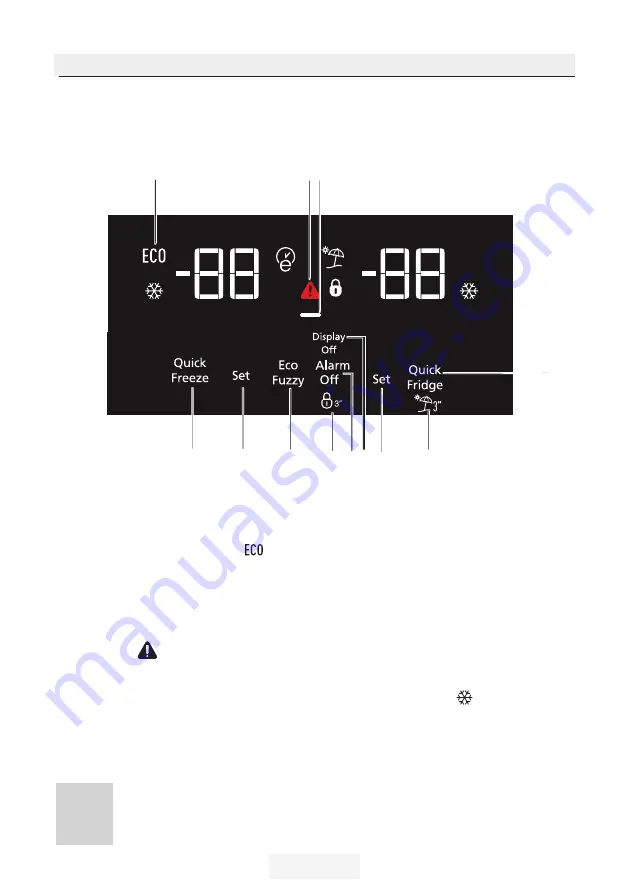 Beko RDNE505E20DZXP User Manual Download Page 143