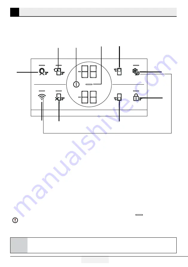 Beko RDNE650E60DZXHN User Manual Download Page 14