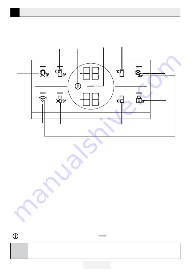 Beko RDNE650E60DZXHN User Manual Download Page 147