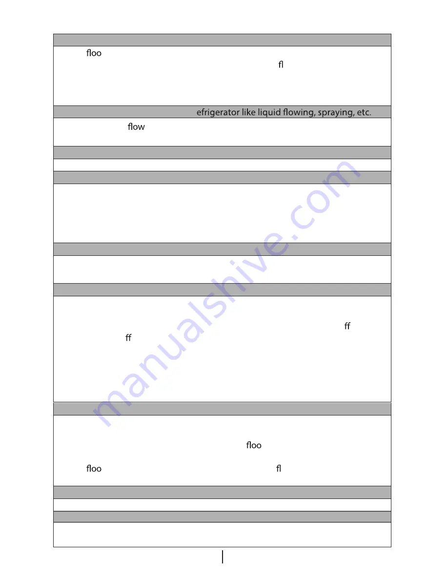 Beko RDNT200I50S User Manual Download Page 18