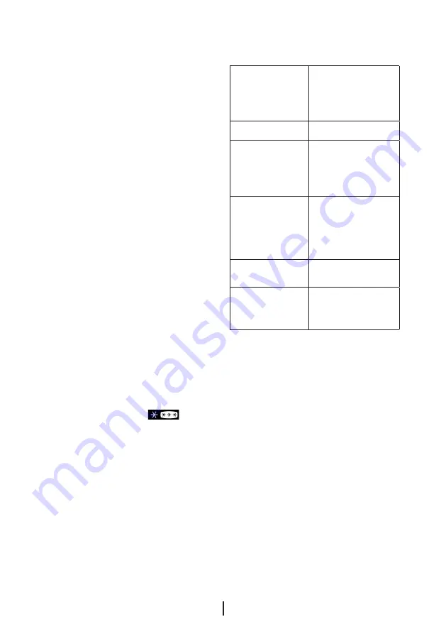 Beko RDNT230I10P User Manual Download Page 45