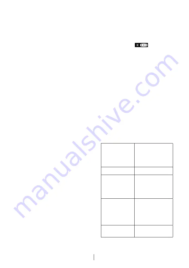 Beko RDNT230I21VP User Manual Download Page 19