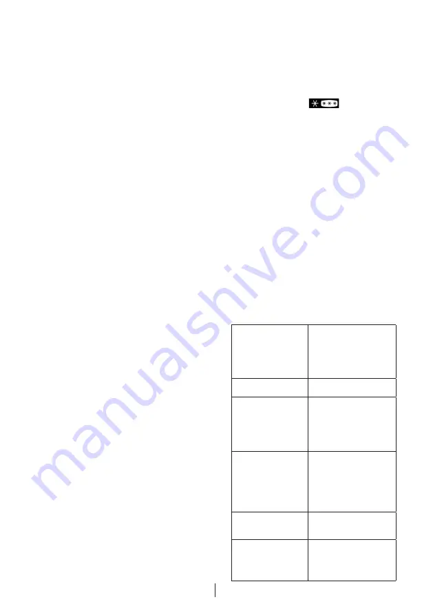 Beko RDNT250I30ZVG User Manual Download Page 19