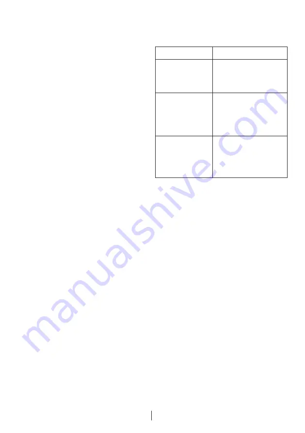 Beko RES41 S User Manual Download Page 92