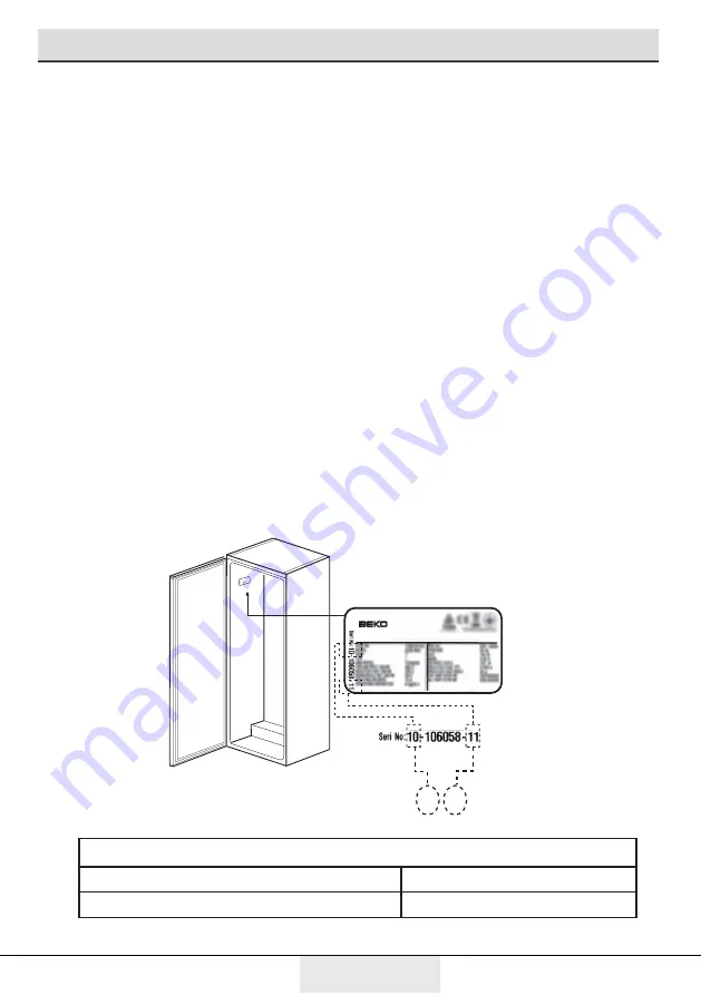 Beko RFNE 270 K21 W Скачать руководство пользователя страница 90