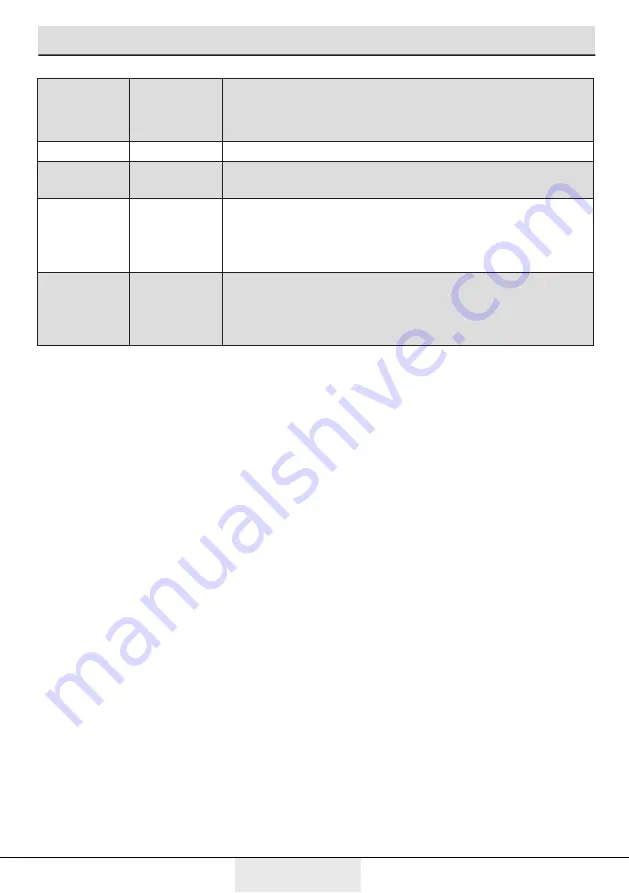 Beko RFNE 290E23 W User Manual Download Page 59