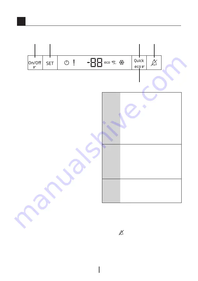 Beko RFNE260K13B User Manual Download Page 15