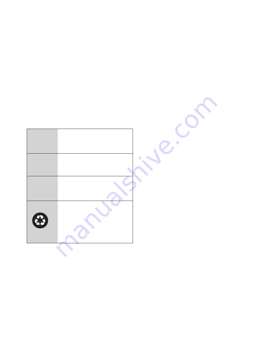 Beko RFNE312E33X User Manual Download Page 2