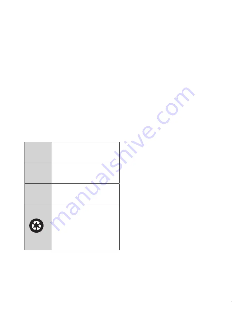 Beko RFNE312E33X User Manual Download Page 22