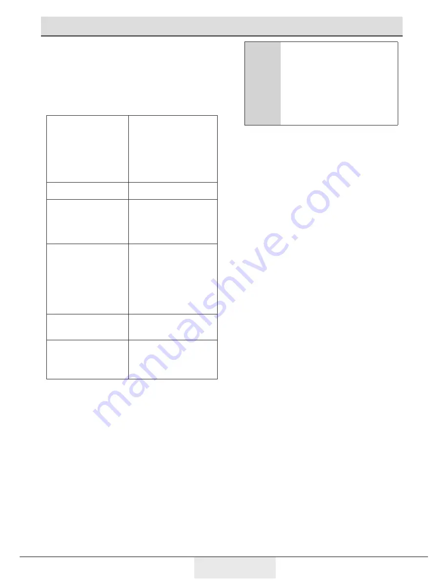 Beko RFNE312E33X User Manual Download Page 37