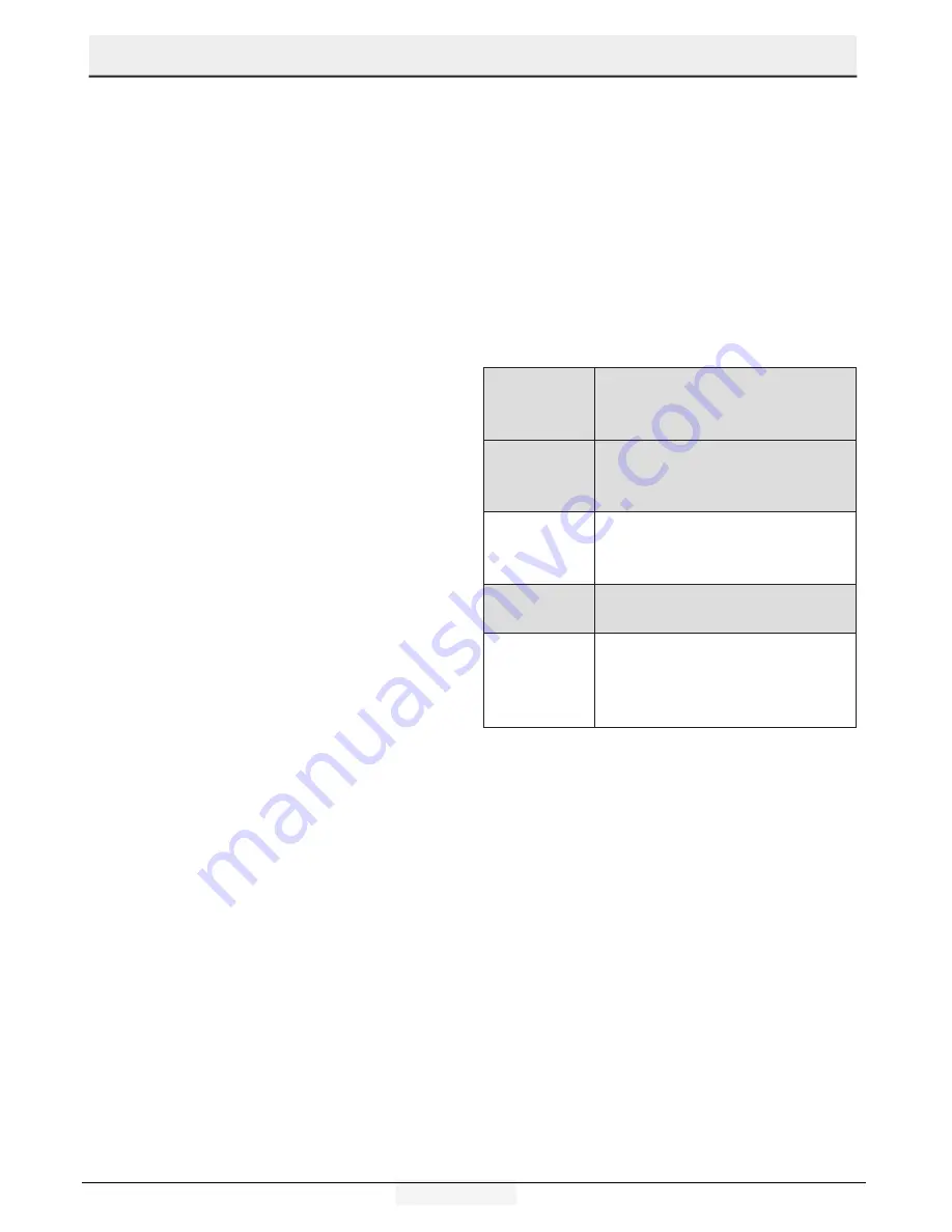 Beko RFNE312E33X User Manual Download Page 171