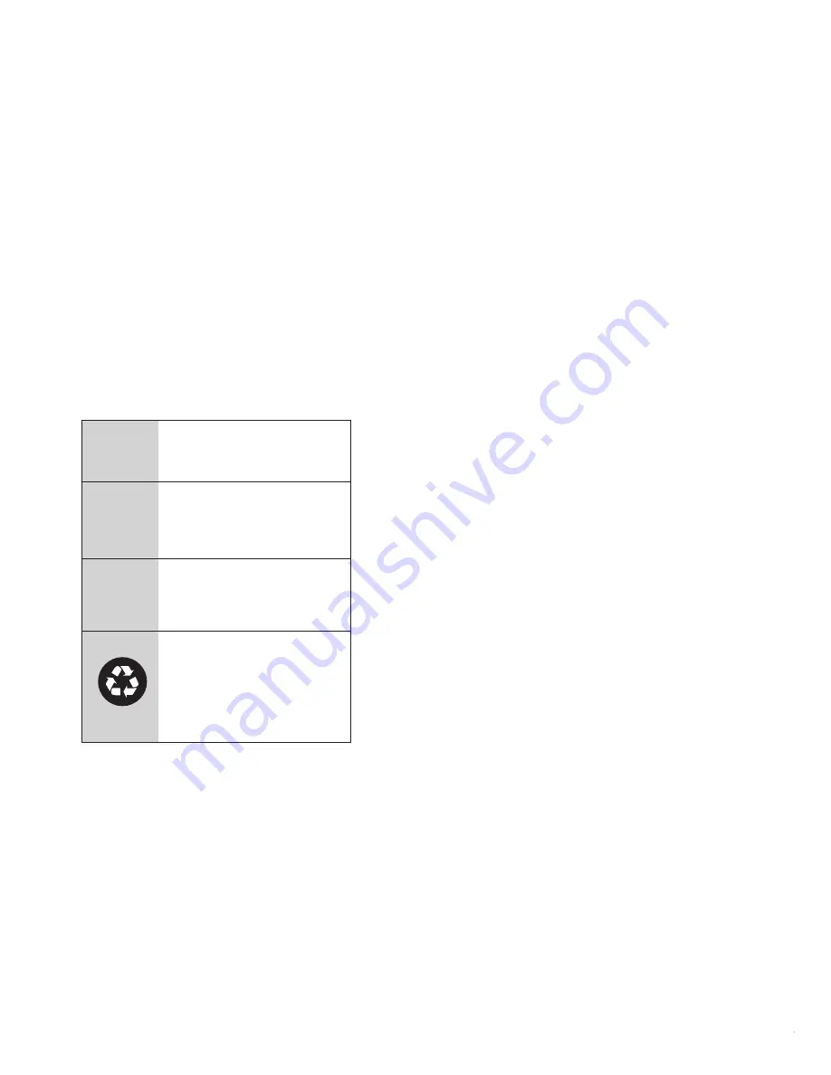 Beko RFNE312E33X User Manual Download Page 201