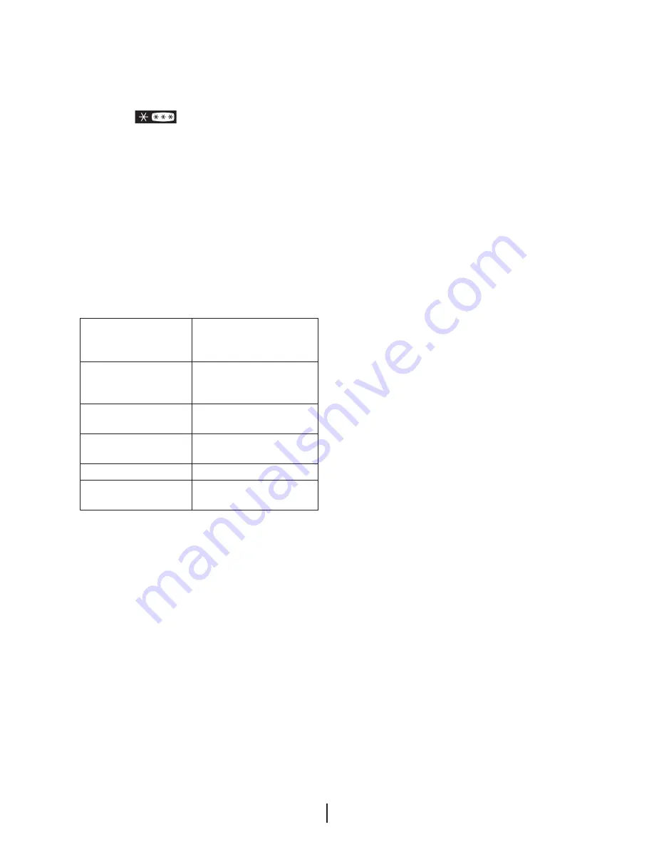 Beko RFNE320L23S User Manual Download Page 25