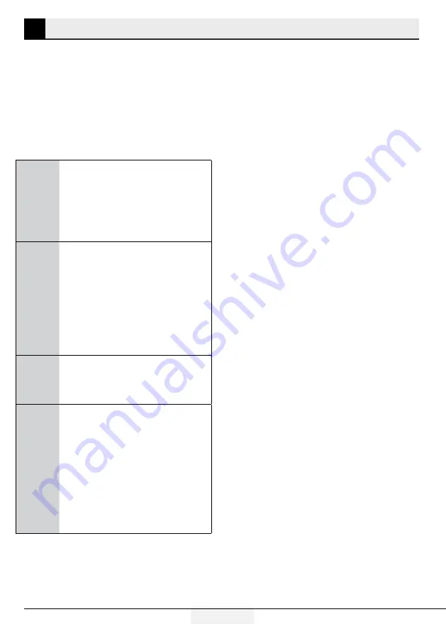 Beko RGNE4626XP User Manual Download Page 4