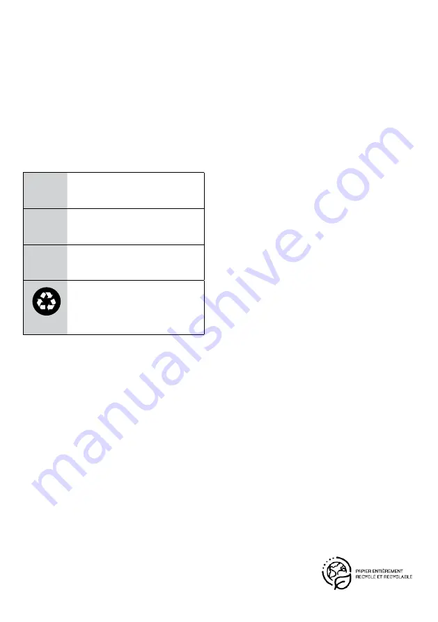 Beko RGNE4626XP User Manual Download Page 33