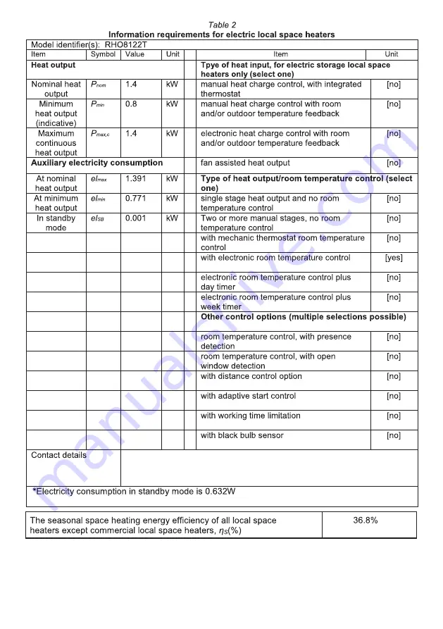 Beko RHO8122T User Manual Download Page 14