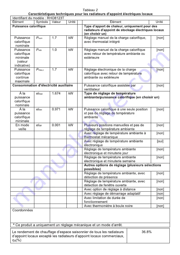 Beko RHO8122T User Manual Download Page 31