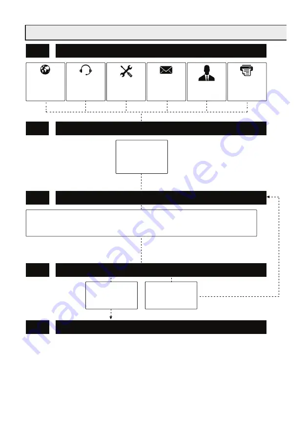 Beko RS 8034 HM User Manual Download Page 53