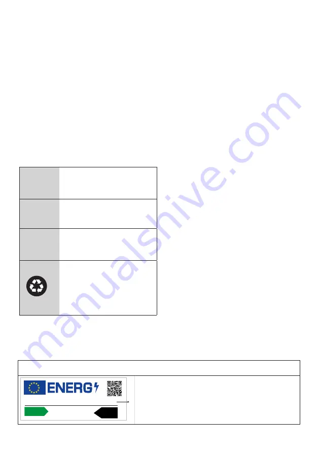 Beko RSNE415T34XPN Manual Download Page 2