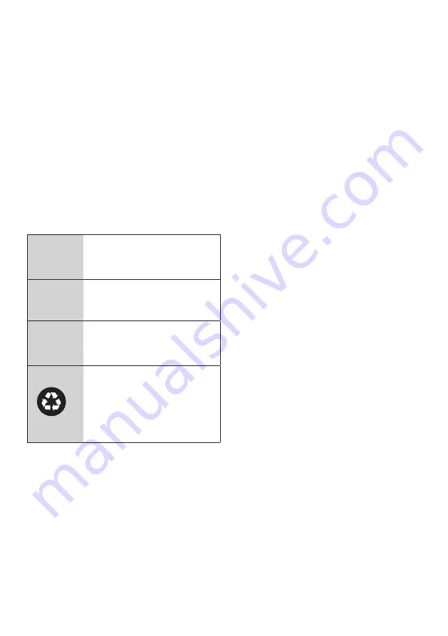 Beko RSNE445E33XB User Manual Download Page 2