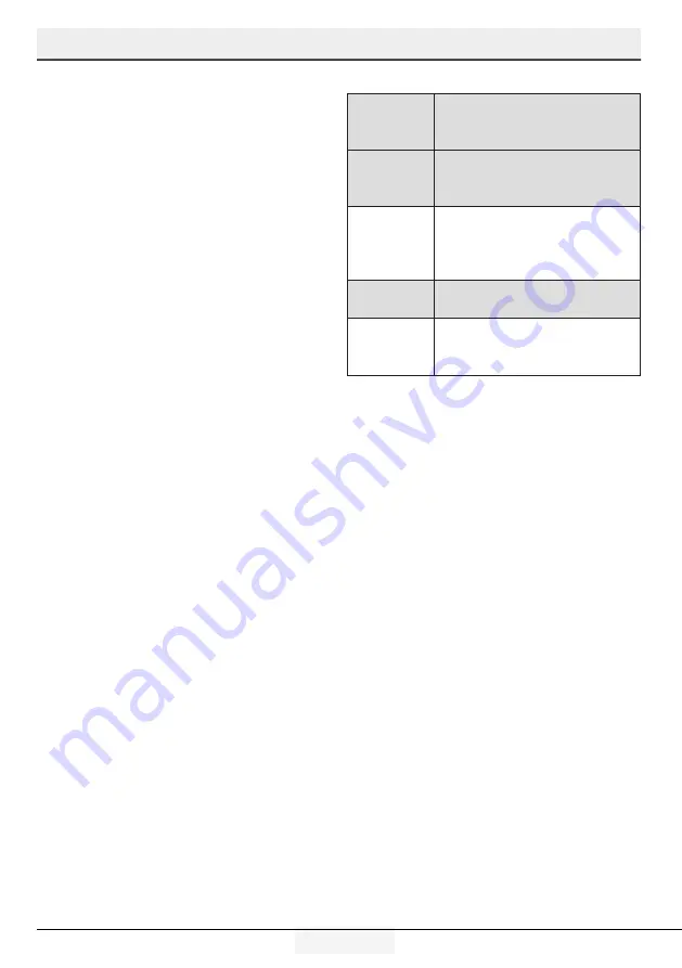 Beko RSNE445I31PT User Manual Download Page 38