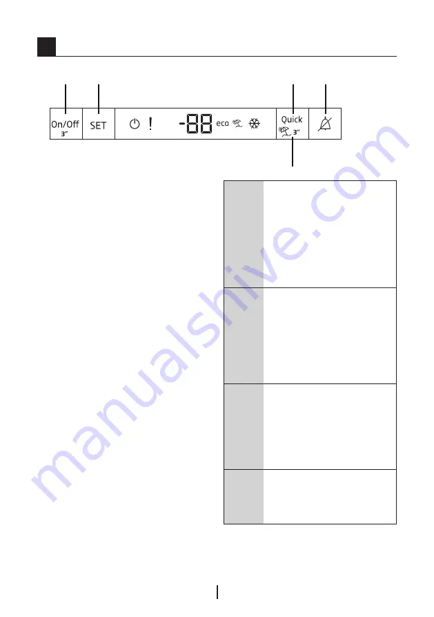 Beko RSNE445I31PT User Manual Download Page 61