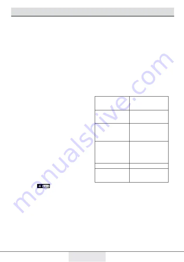 Beko RSNE445I31ZWN User Manual Download Page 36