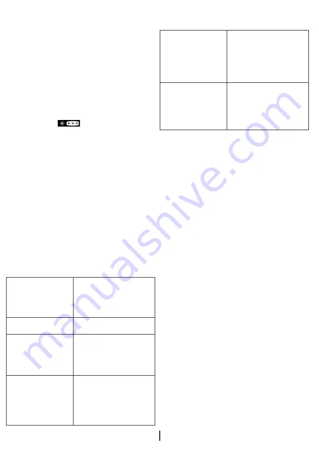 Beko RSNE445M35W User Manual Download Page 39