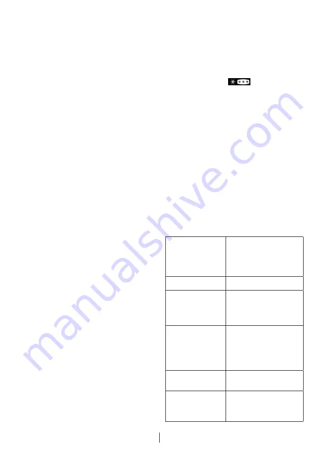 Beko RSNE445M35W User Manual Download Page 61