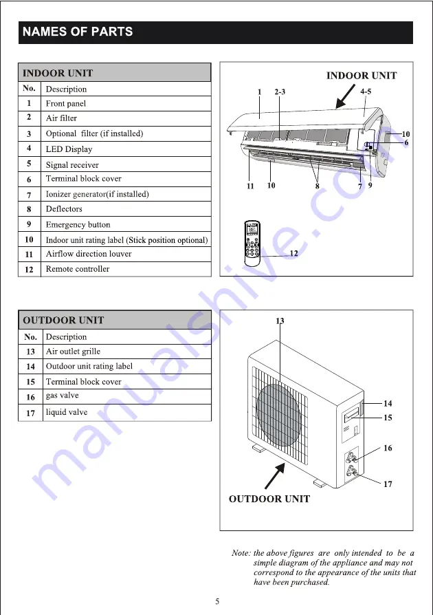 Beko RSSC09AW-I Скачать руководство пользователя страница 7